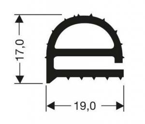 Bourrelets et joints pour chambres froides