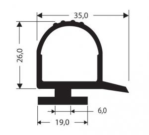 Bourrelets et Joints de porte