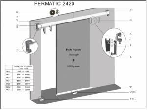 Pièces détachées SAV FERMATIC