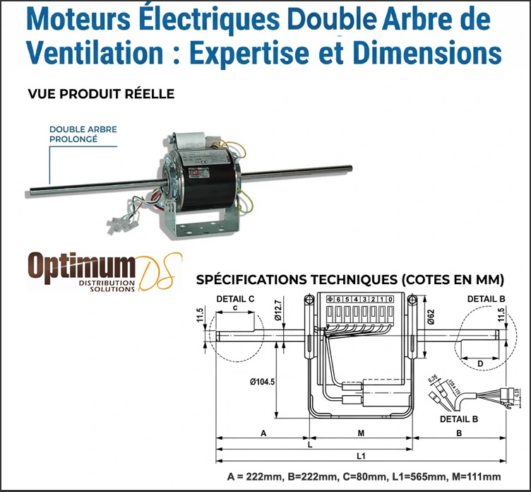 Moteur électrique double arbre de ventilation