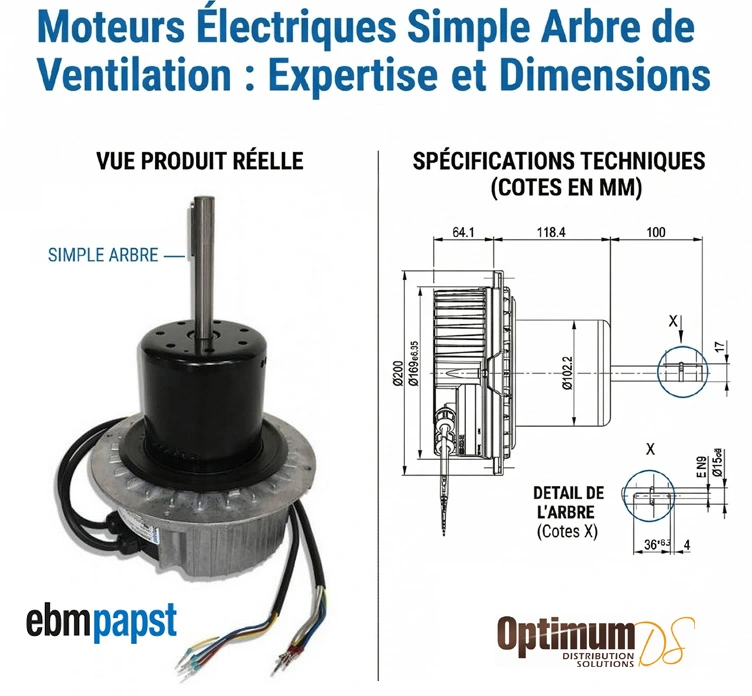 Moteur électrique simple arbre de ventilation