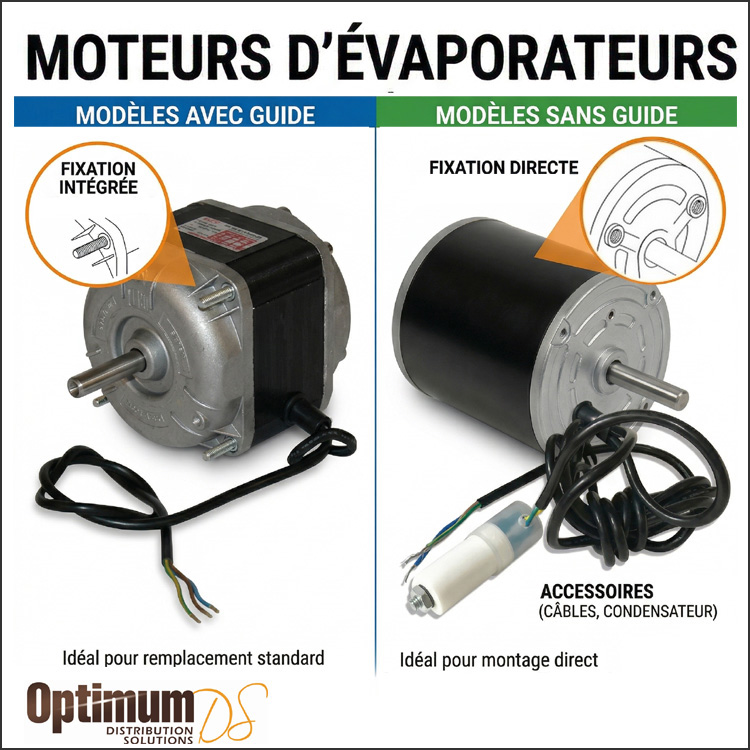 Moteurs d'évaporateurs (Frigorifiques & Industriels)
