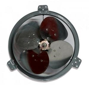 Ventilateurs hélicoïdes