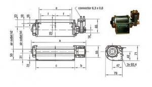 Ventilateurs tangentiels