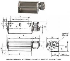 Ventilateurs tangentiels simples