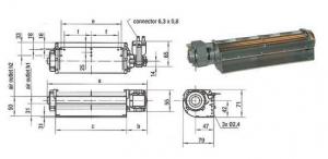 Ventilateurs tangentiels